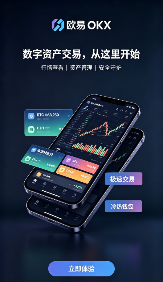 欧交易所app官网安装交易安全设置配图